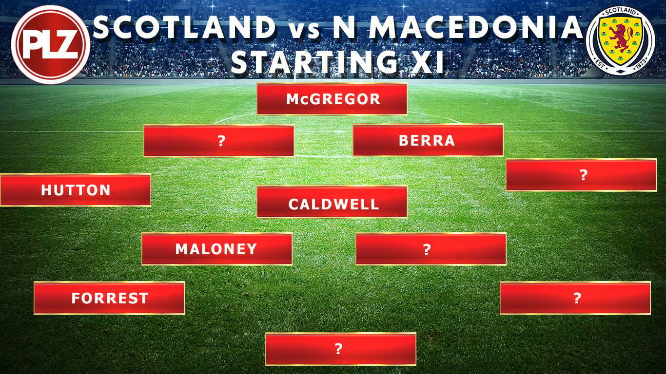 REWIND Scotland 1-1 North Macedonia – A look back at the starting XI
