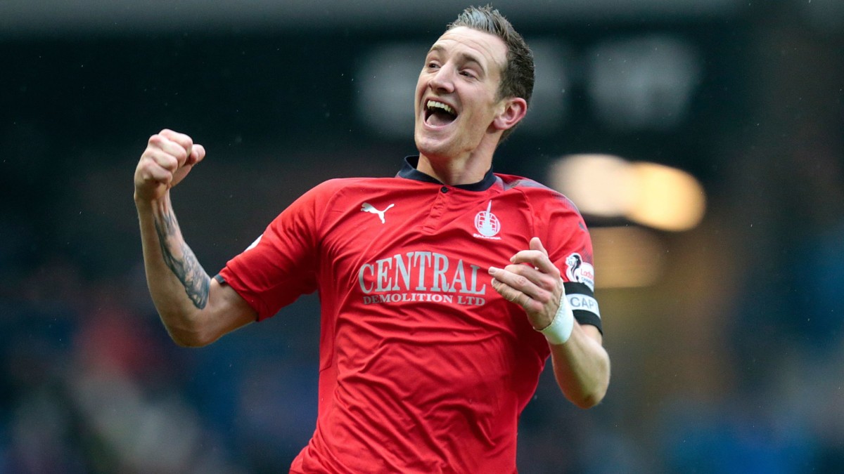 Late Aaron Muirhead penalty earns Arbroath victory over Ross County